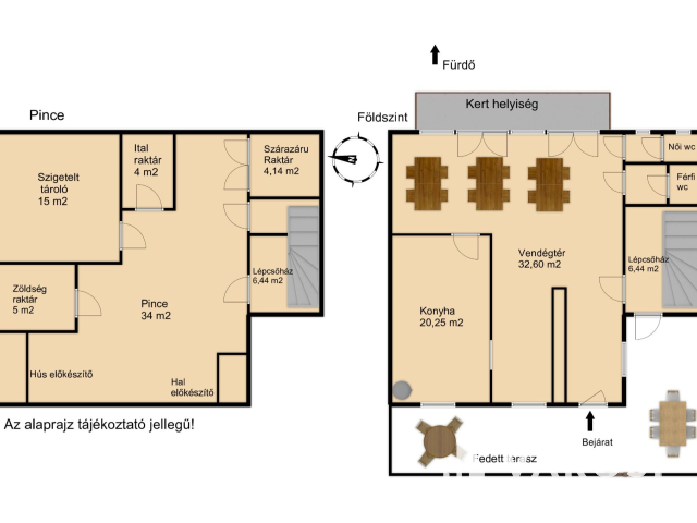 Üzlethelyiség, étterem